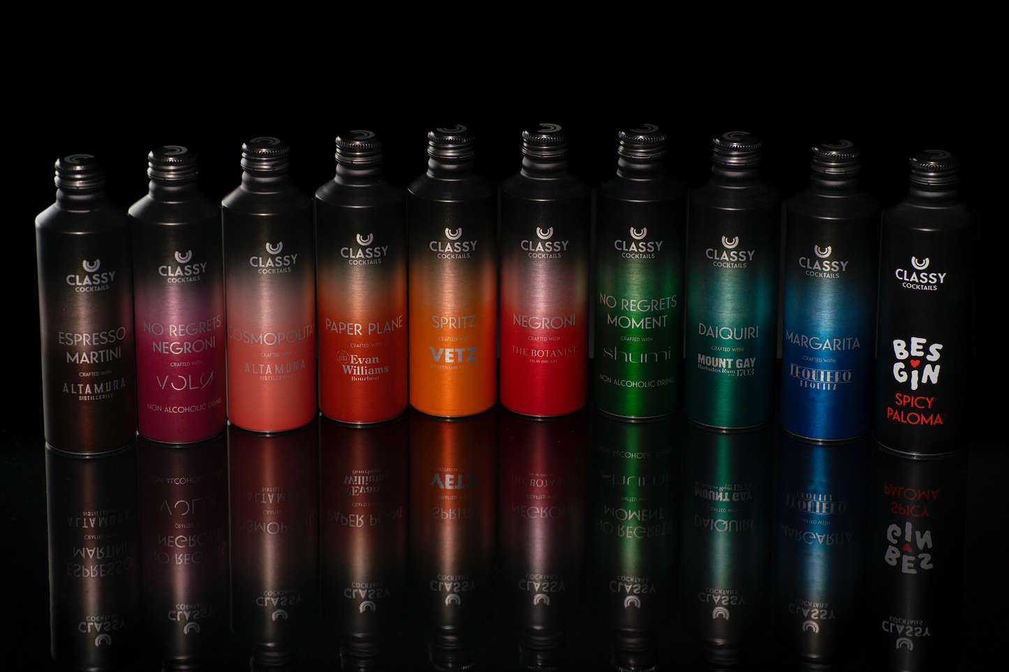 Ready-to-Drink: evoluzione globale e il ruolo dell’esperienza